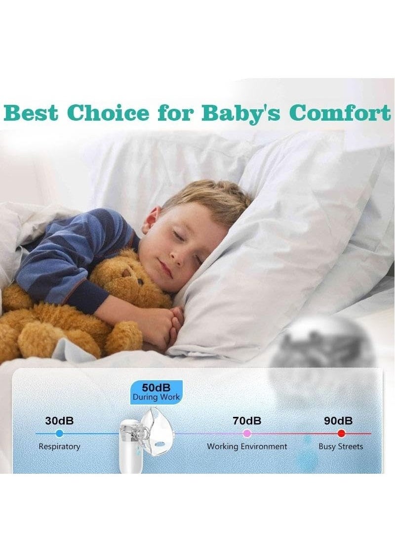 Generic Ultrasonic Mesh Nebulizer for children Men Women Mini Handheld Portable Steam Humidifier for home and travel White  - Image 5