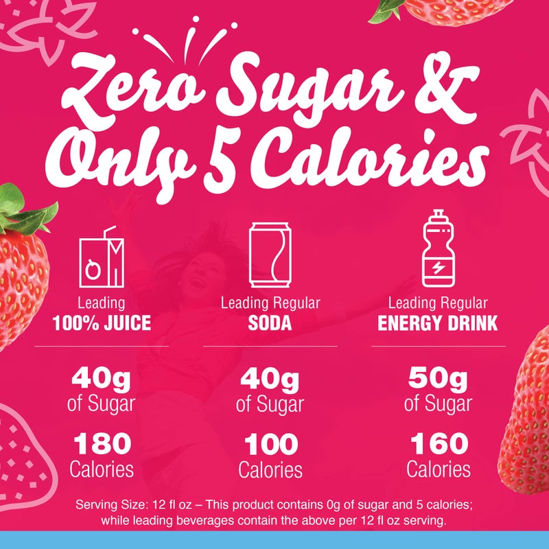 Crystal Light Sugar-Free Energy Wild Strawberry Low Calories Powdered Drink Mix 6 Count Pitcher Packets - Image 2