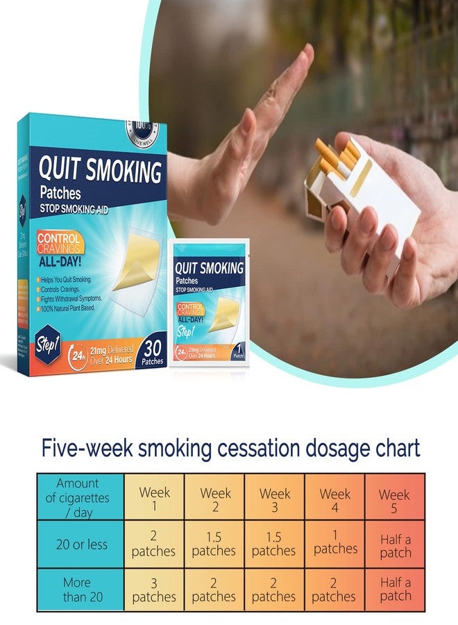 21mg Quit Smoking Patches, Step 1 Stop Smoking Aids Patches, 30 Count Quit Smoking Stickers that Work with 2 Weeks, Anti Smoking Patches, Easy & Effective Anti-Stickers - Image 5