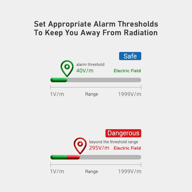 Digital EMF Meter: Black & Green Large Backlight LCD Display With Flashlight - Audible Visual Alarm Electromagnetic Field Tester for Home Appliance Radiation Detection - Image 3