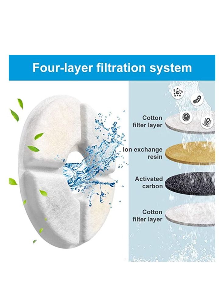 Dubkart Carbon Replacement Filters for Pet Fountain - Filters for Automatic Flower Water Dispenser Compatible for Cats and Dogs (4 pack) - Image 1