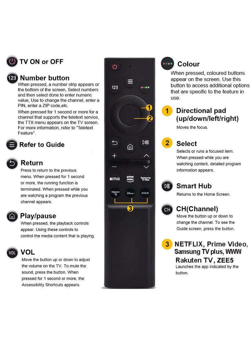 Huayu Smart TV Remote Control Replacement Used for Samsung TVs LED LCD 4k Qled TV Netflix Prime Video Samsung TV Plus Rakuten TV Disney Buttons Model RM-L1729 EU/AS - Image 4