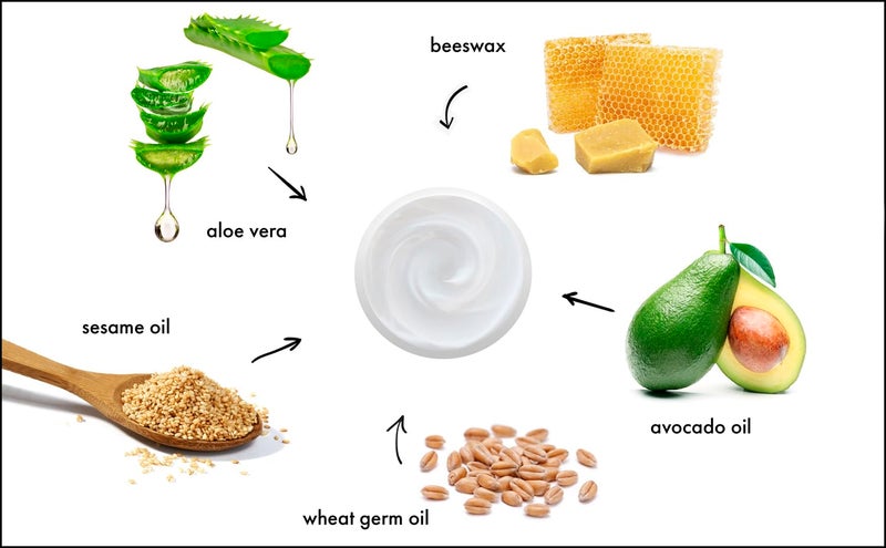 Raya Collagen Cream (302) | Moisturizing and Nourishing Face Cream for Combination and Dry Skin | Helps Reduce Fine Lines and Wrinkles - Image 2