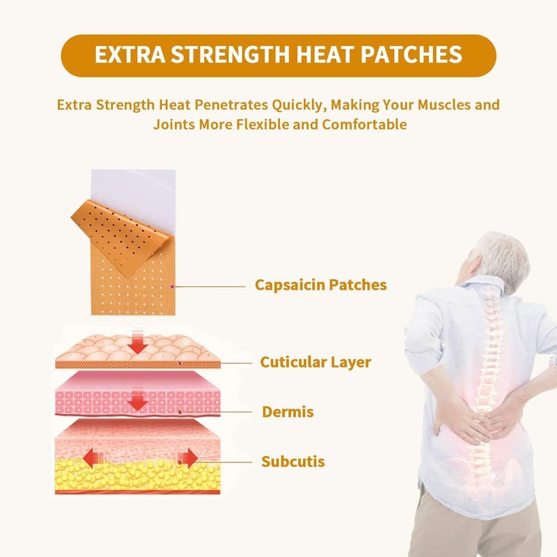 ifory 50 PCS Capsaicin Patches  Pain Patches Hot Capsicum Patch for Back Knee Neck Shoulder Muscle L 394  709 50 Count - Image 3