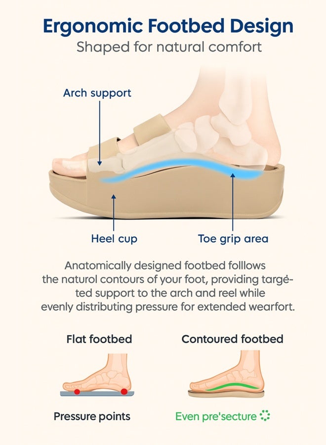 (مصمم بالتعاون مع فريق إعادة التأهيل الطبي) شبشب قابل للتعديل لدعم مثالي - Image 4
