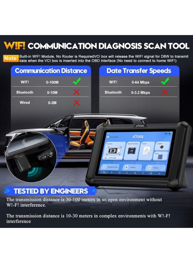 XTOOL D7W Wireless OBD2 Scanner, Bidirectional Car Diagnostic Tool with Online Coding, 4K+ Active Tests, Full System, 39+ Resets, V.A.G Guide, PMI, DoIP/CAN FD/FCA - Image 4