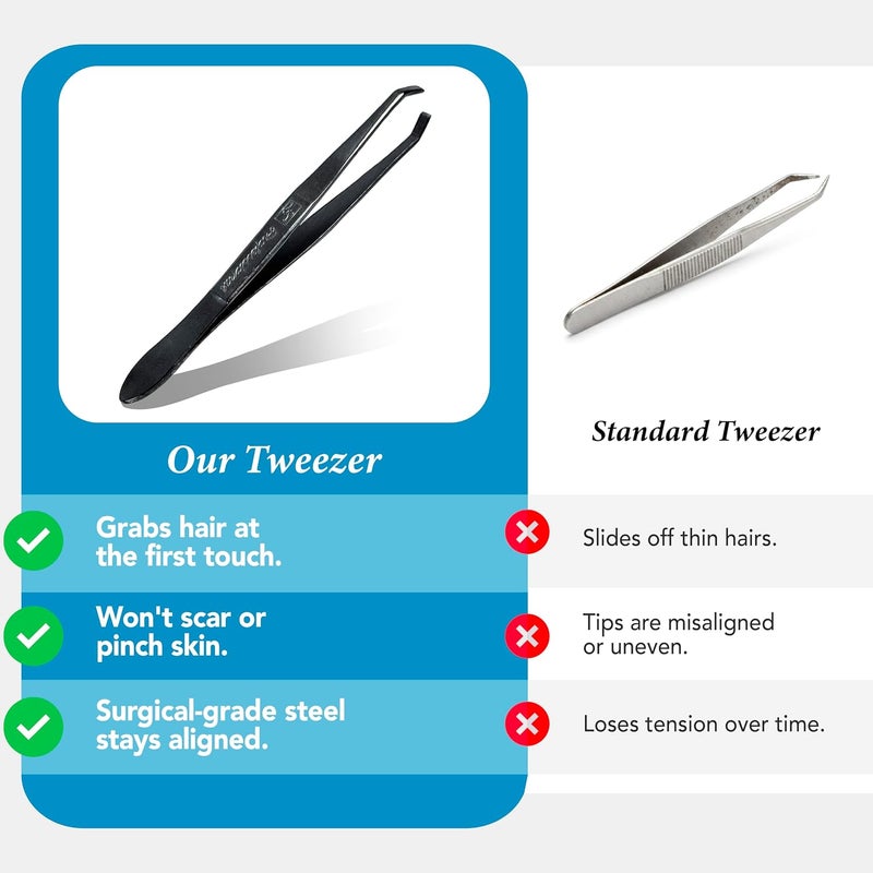 solingen Stainless Steel Professional Slanted Tip Tweezers | Best Shaped for Eyebrows Extensions Chin Cheek Face Facial Hair | Made in Germany - Image 3