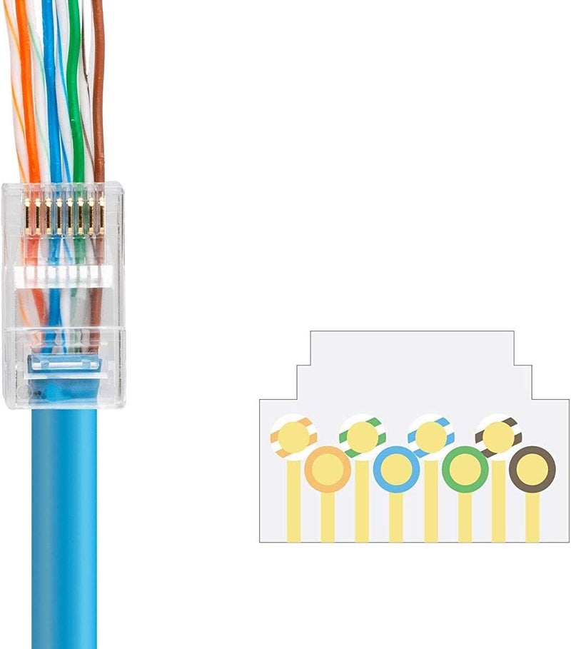 UbiGear 100 Pcs CAT6 RJ45 Pass Through 23 AWG Network Cable Modular Gold-Plated Plug 8P8C Connector End - Image 4