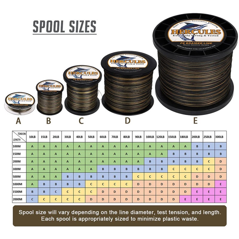 HERCULES Super Cast 500M 547 Yards Braided Fishing Line 60 LB Test for Saltwater Freshwater PE Braid Fish Lines Superline 8 Strands - Camo, 60LB (27.2KG), 0.40MM - Image 2