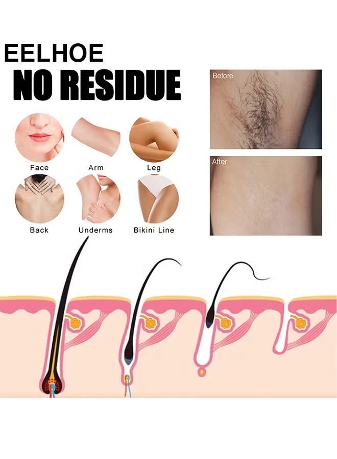 EELHOE Hair Removal Spray For Women, Painless Hair Removal Spray Armpit Gentle Hair Remover Refreshing Quick Hair Removal Spray, Gentle And Skin Friendly, Natural Ingredient Hair Removal Spray For Women 50ML - Image 4
