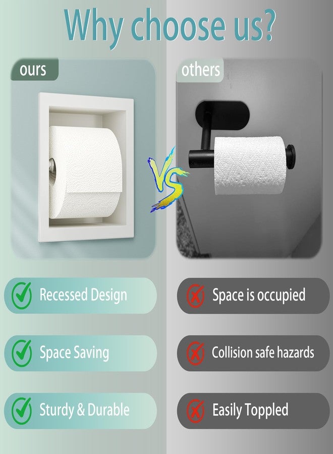 Neodrain Recessed Toilet Paper Holder, White Stainless Steel Built-in Tissue Paper Roll Holder, Roll Paper Holder for Bathroom Wall - Image 5
