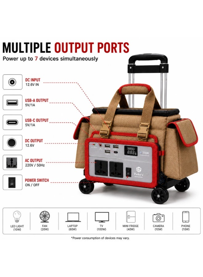 Toby's BTY-100 Battery 80000mAh Power with trolley, Rechargeable Battery With 500Watts Power Inverter  with small lamp and COB light Best For Camping and outdoor activities - Image 4