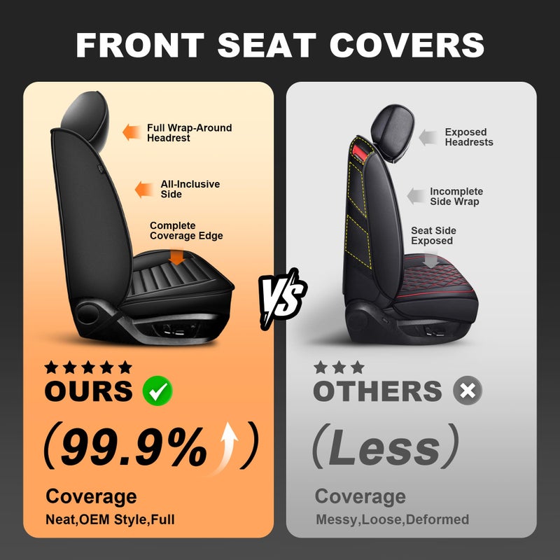 IKABEVEM Seat Covers for Ford F150/F-150 2009-2024 2025 2026 - F250/F350/F450 2017-2025 2026: 2PCS Front Faux Leather Car Seat Covers for Trucks(Front Pair, Blackline) - Image 4