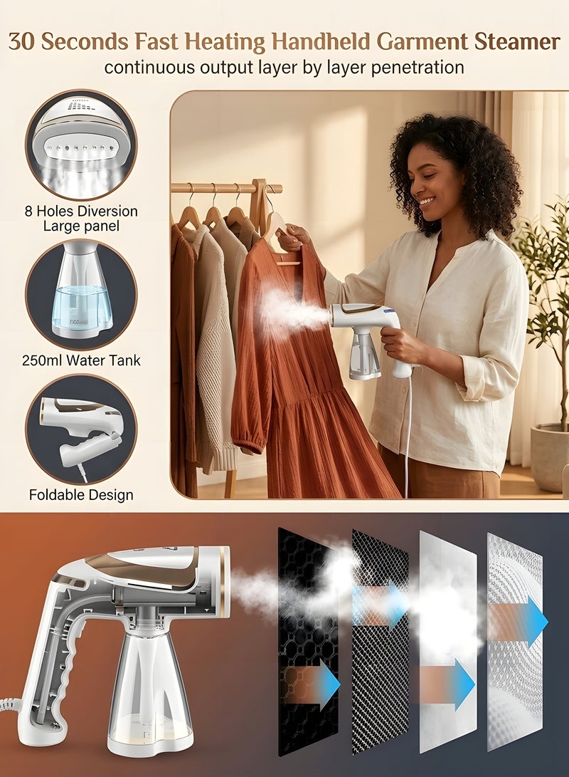 Handheld Steamer for Clothes, 1600W Clothes Steamer with 250ml Large Detachable Water Tank, 30 Second Fast Heat-up, Auto-Off Garment Steamers Fabric Wrinkle Remover for Travel u0026 Home - Image 2