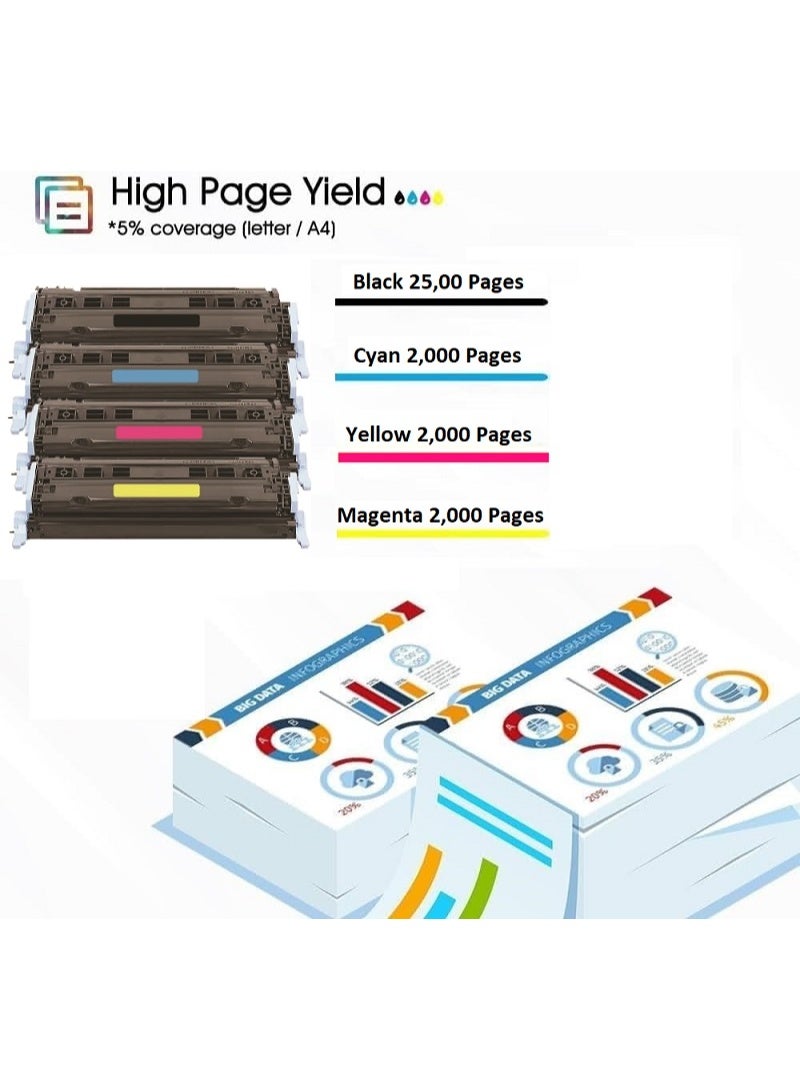 124A Cyan High Yield Toner Cartridge – Compatible with HP Color LaserJet 1600, Color LaserJet 2600n, Color LaserJet 2605dn, Color LaserJet 2605dtn (Q6001A Cyan) - Image 5