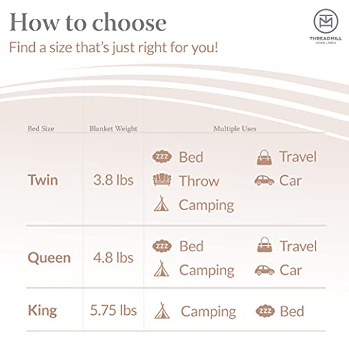 Threadmill Luxury Cotton Blankets for King Size Bed | All-Season Cozy 100% Cotton King Size Blanket | Herringbone Soft Fall Thermal Blanket fits Cal King Size Bed | English Rose - Image 5