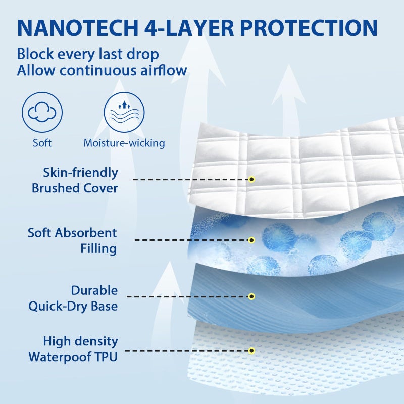 MEELUS Padded Twin Mattress Protector, Breathable Waterproof Mattress Pad Cover Fitted Deep Pocket 8"-21", Soft Noiseless Mattress Cover Washable Cooling for Home Dorm Bedroom, White - Image 2