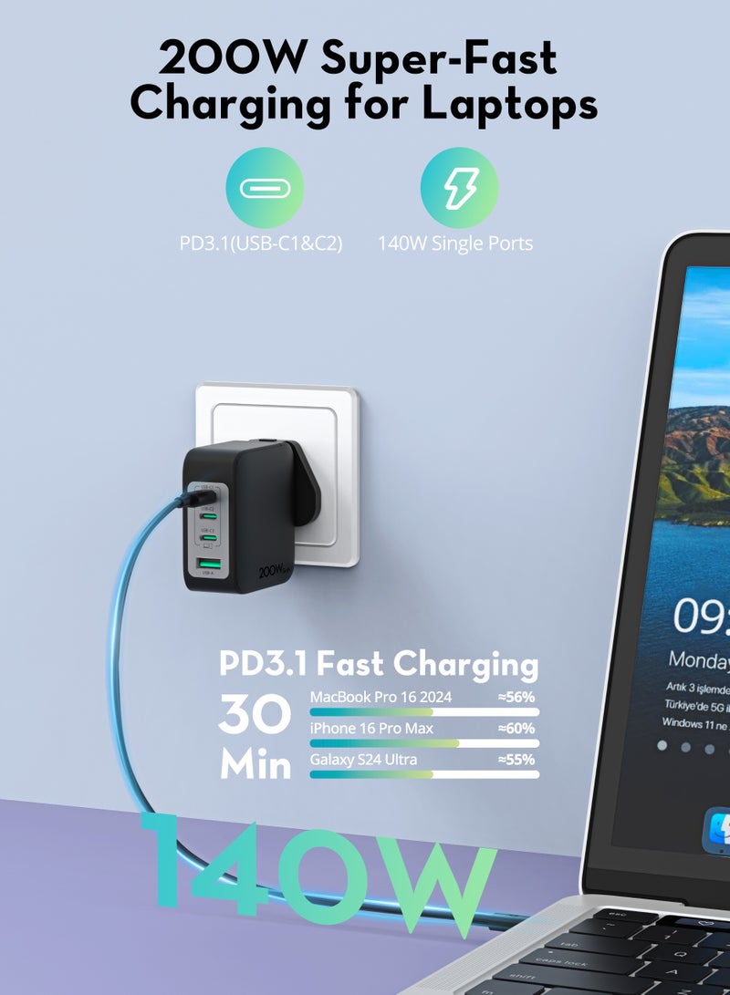 RAVPower 200W Multi-Port Travel Charger with USB Port and 3 Type-C Ports - Black - Image 4