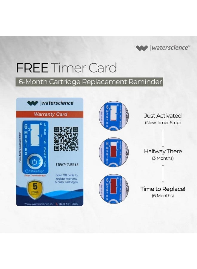 WaterScience CLEO Shower Filter for Hard Water - Multi Flow | Water Softener for bathroom | Shower Head Hard Water Filter | For Borewell / Tanker Water - CLEO SFM 419 - Image 5