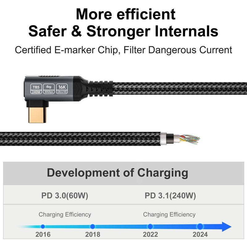 HOTUTUKI 240w 80gbps USB c Cable Compatible with Thunderbolt 5 Cable Right Angle 6.6ft, 90 Degree USB C Cable, 8K/16k 60Hz usbc Monitor Cable for Thunderbolt 4,USB c Video - Image 4