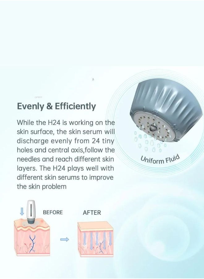 bio needle - Home Use Dr. Pen Derma Stamp Adjustable 0-1.5mm H24 Bio Needle for Skin Rejuvenation & 0.5mm for Men's Beard Growth - Image 1