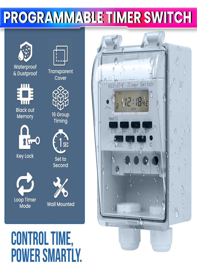 amiciSmart 230V 30A Digital Programmable Timer Switch with Loop Mode | IP65 Waterproof | 20 ON/Off Schedules | LCD Display | Auto Keyboard Lock | for Industrial & Home Automation - Image 4