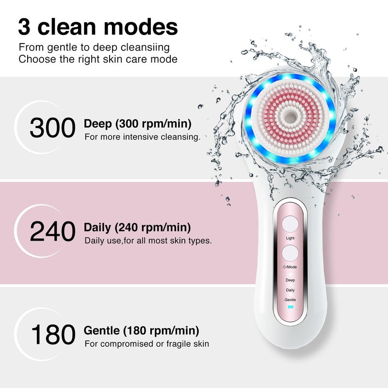 UMICKOO Face Scrubber Exfoliator, Rechargeable Facial Cleansing Brush with 2-Way Rotation & 3 Modes, 30-Day Runtime, 5 Brush Heads for SPA-Level Care, IPX7 Waterproof, Deep Cleaning for All Skin Types - Image 4
