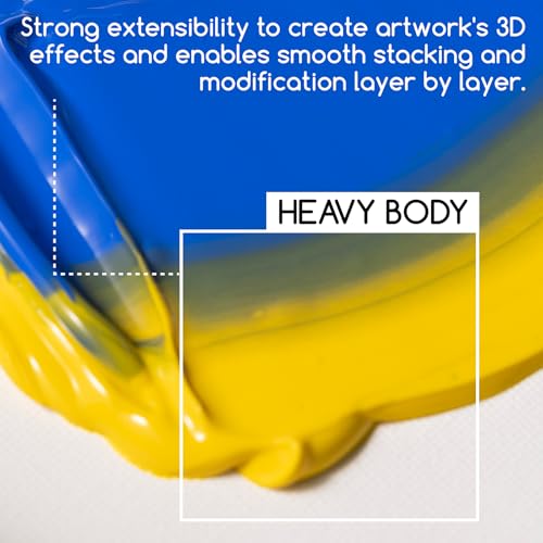 MEEDEN Titanium White Acrylic Paint: Pack of 2 Heavy Body Acrylic Paints (100ml/3.38oz x 2 Tubes) - Image 3