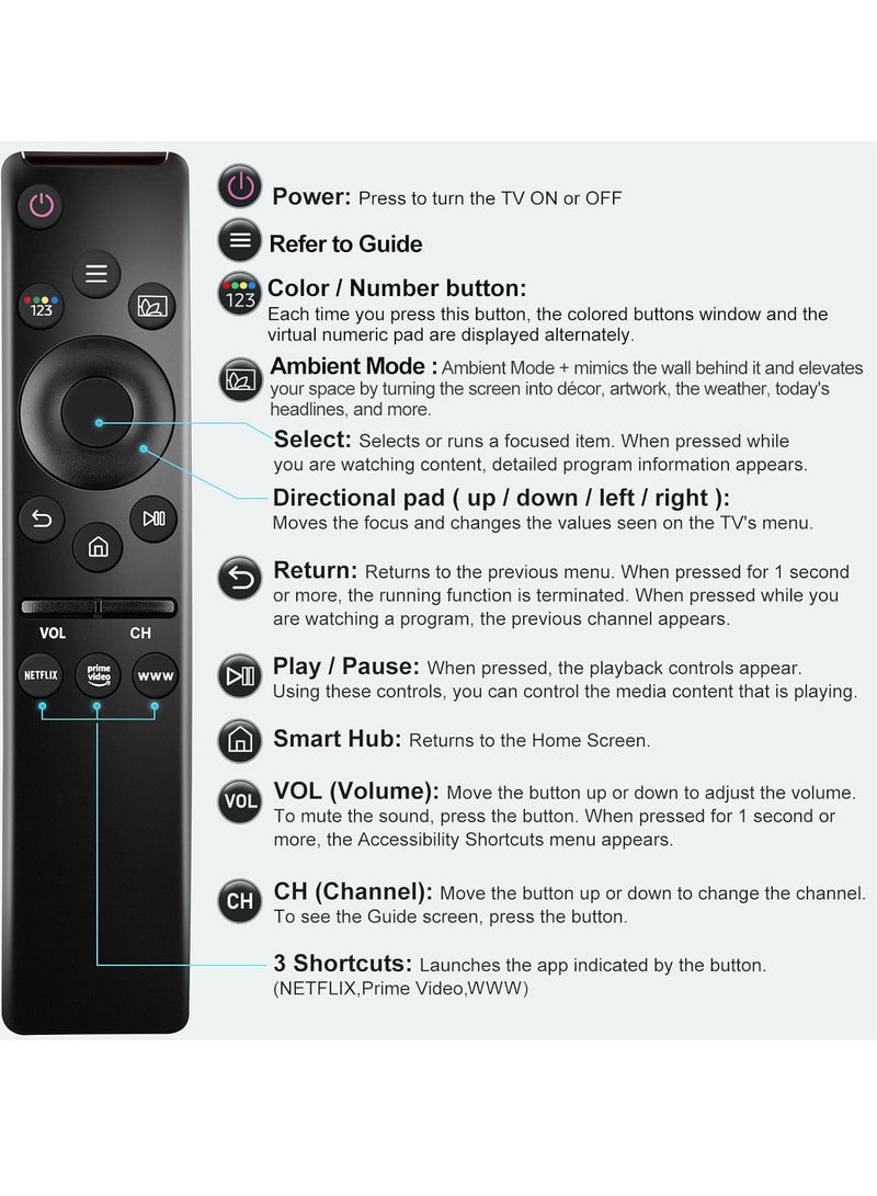 Newest Universal Remote Control for All TVs – Compatible with Smart, LED, QLED, UHD, SUHD, HDR, LCD, Frame, Curved, Solar, 4K, 8K, and 3D Models - Image 2