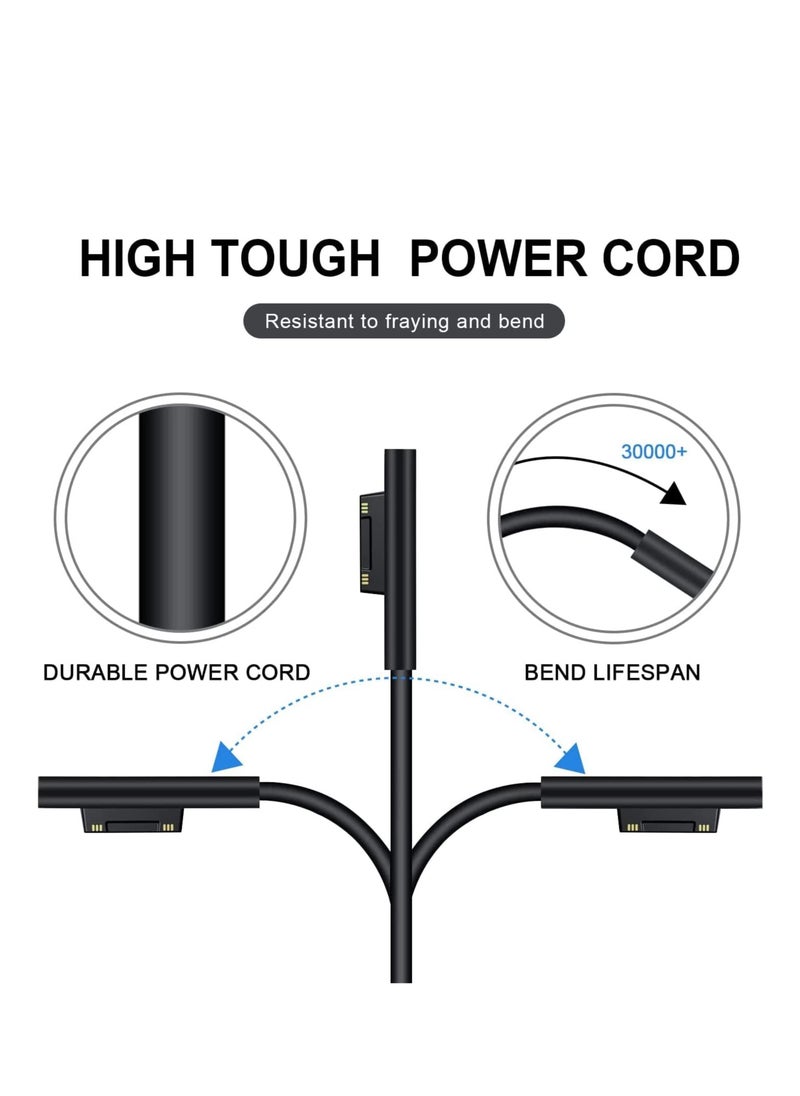 Surface Pro Charger, 65W Microsoft Surface Charger for Surface Pro 3/4/5/6/7/7+/8/9, Surface Laptop 1/2/3/4/5, Surface Go 1/2/3, Surface Book 1/2/3, Surface Laptop Go 1/2, Surface Laptop Studio