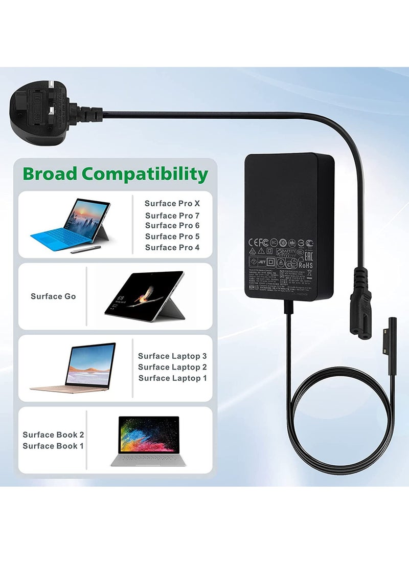 Surface Pro Charger, 65W Microsoft Surface Charger for Surface Pro 3/4/5/6/7/7+/8/9, Surface Laptop 1/2/3/4/5, Surface Go 1/2/3, Surface Book 1/2/3, Surface Laptop Go 1/2, Surface Laptop Studio
