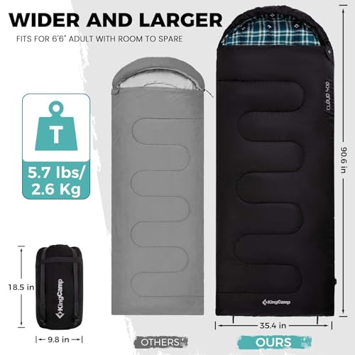 KingCamp Sleeping Bag for Adults, Cold Weather & Warm XL Big and Tall Flannel Sleeping Bags with Compression Sack Portable Waterproof Essentials Gear Accessories for Outdoor Camping (Black Left) - Image 2