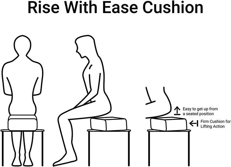 CAREACTIVE Comfort Finds Rise with Ease Seat Cushion - Thick Firm Chair Cushion Booster - Extra Thick Foam Pad for Home, Patio, Office and Car Seats - Extra Supportive Lift - 15.5 X 18 X 5 (Sherpa Cream) - Image 4