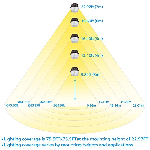 TORCHSTAR LED Barn Light, Dusk to Dawn Area Lights with Photocell, Outdoor Security Flood Lighting, ETL & FCC Listed, IP65 Waterproof, Aluminum Housing, 110-277V, Garage, Yard, 5000K Daylight, Bronze - Image 5