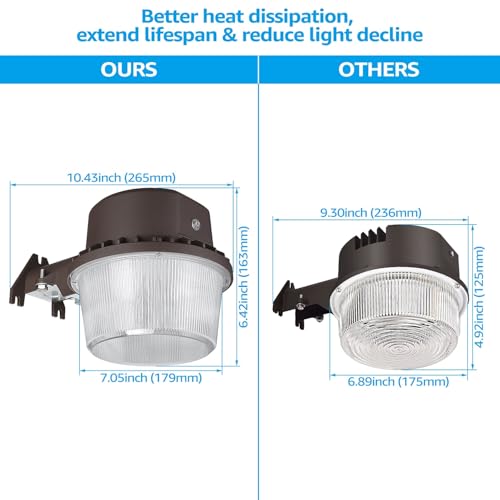 TORCHSTAR LED Barn Light, Dusk to Dawn Area Lights with Photocell, Outdoor Security Flood Lighting, ETL & FCC Listed, IP65 Waterproof, Aluminum Housing, 110-277V, Garage, Yard, 5000K Daylight, Bronze - Image 2