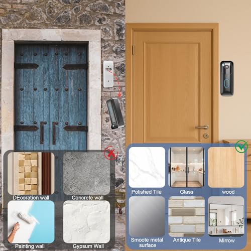 Pyfhy No-Drill Adhesive Doorbell Mount Compatible with Blink Doorbell (2nd Gen), Door Mounting Holder Bracket Accessories, Not Block Motion Sensor Anti-Theft Camera Mount for Home, Apartment, Office, School - Image 3