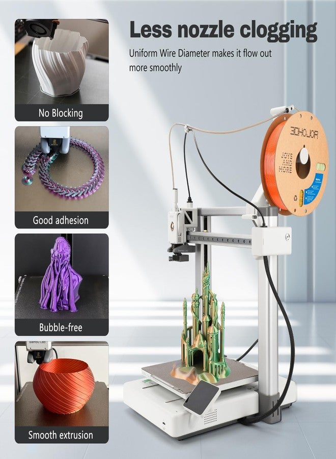 3DHoJor Silk PLA Filament 1.75mm Blue Orange Green Triple Color PLA 3D Printer Filament 3 in 1 Coextrusion 1KG Spool(2.2lbs) 3D Printing Filament Dimensional Accuracy +/- 0.03mm - Image 4