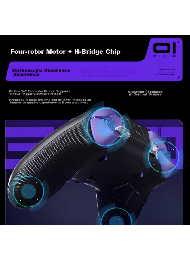 Thunderobot G80 Flagship Edition Wireless Game Controller With Force-switchable Joysticks And Triggers, Switch-style Xbox Bluetooth Motion-sensing Pc Gaming Controller, Rgb Rechargeable Base, Black Myth： Wukong - Image 1