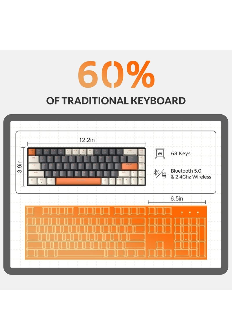 K68 Wireless Mechanical Keyboard, Bluetooth 5.0/2.4G 68-Key Hot Swappable Professional Keyboard with Keycap Puller, Blue Switch for Mac Windows Milkshake Brown