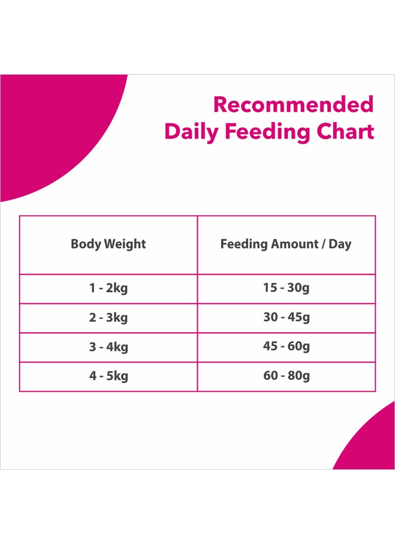 Maxi Persian Dry Cat Food Ocean Fish - Image 5