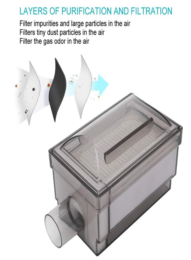 OTICA Air Inlet Filter for Oxygen Concentrator for (DeVilbiss) - Image 2