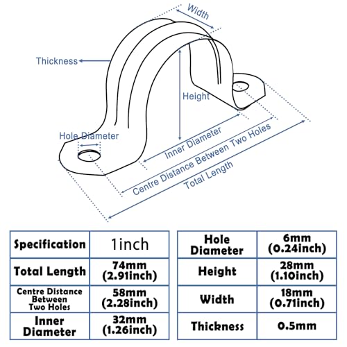 Nge 1inch Rigid Pipe Strap Clamp-Two Hole Strap-U Bracket Tube Clip-Stainless Steel Heavy Duty Pipe Fasten Holder-Secures Conduit，50Pcs（35mm) - Image 3