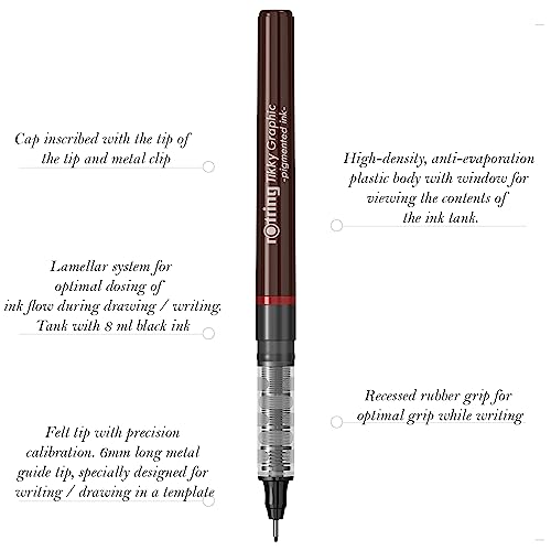 Rotring 0.3mm Line Thickness Tikky Graphic Fineliner with Black Pigmented Lightfast & Water Resistant Ink For Long Life Drawings, Sketching, Non-Refillable, 5 Pens of 0.3 mm Each - Image 2