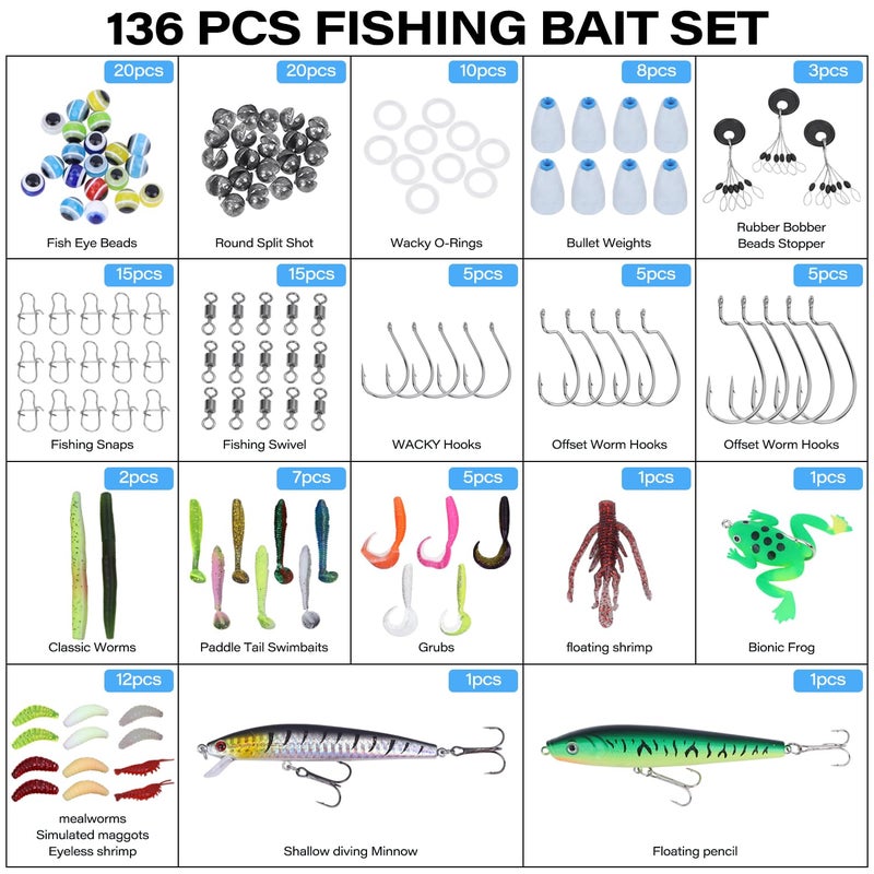 VKVXCLON Fishing Backpack with Tackle Boxes,Waterproof Fishing Shoulder Bag for Fishing Gear,Fish Bag with 136 Pcs Fishing Lures Kit,Fish Hook Remover Tool,Fish Lip Gripper,Fishing Plier,Gifts for Men (Black) - Image 5