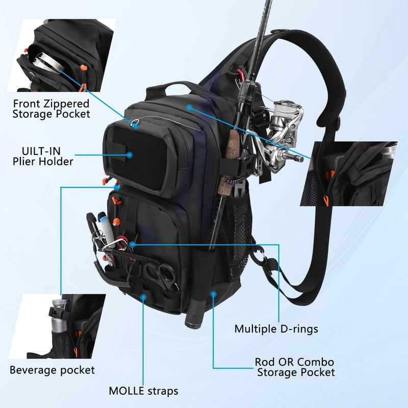 VKVXCLON Fishing Backpack with Tackle Boxes,Waterproof Fishing Shoulder Bag for Fishing Gear,Fish Bag with 136 Pcs Fishing Lures Kit,Fish Hook Remover Tool,Fish Lip Gripper,Fishing Plier,Gifts for Men (Black) - Image 3