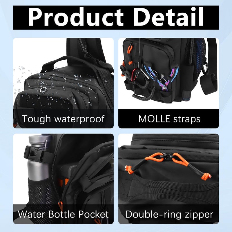 VKVXCLON Fishing Backpack with Tackle Boxes,Waterproof Fishing Shoulder Bag for Fishing Gear,Fish Bag with 136 Pcs Fishing Lures Kit,Fish Hook Remover Tool,Fish Lip Gripper,Fishing Plier,Gifts for Men (Black) - Image 2