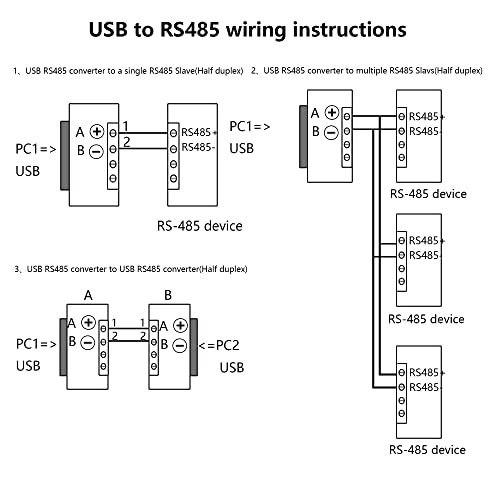 CERRXIAN 1FT RS485 to USB Terminal Converter Serial Port Cable for Windows 7 8 10 - Image 4