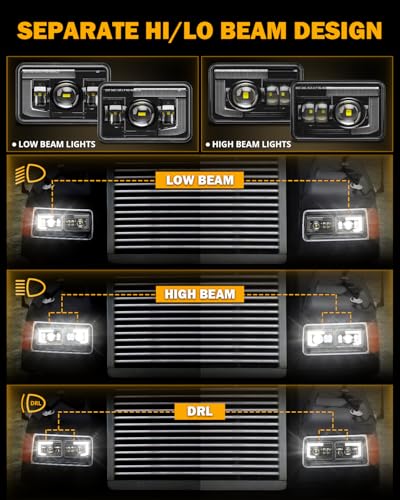 Auxbeam 4x6 LED Headlights with DRL HiLo Beam Separately DOT Approved Rectangular Headlamps Replacement H4651 H4652 H4656 H4666 H6545 for Peterbil Kenworth Freightliner Ford Trucks 4PCS Black - Image 3