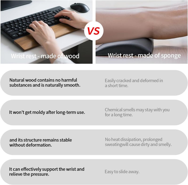 Wislist Walnut Wooden Wrist Rest for Mechanical Keyboard, Ergonomic Design for Wrist Pain Relief, Smooth No Odor and Easy to Clean, Support Wrist to Coding Typing and Playing (for 60-68 Key) - Image 4