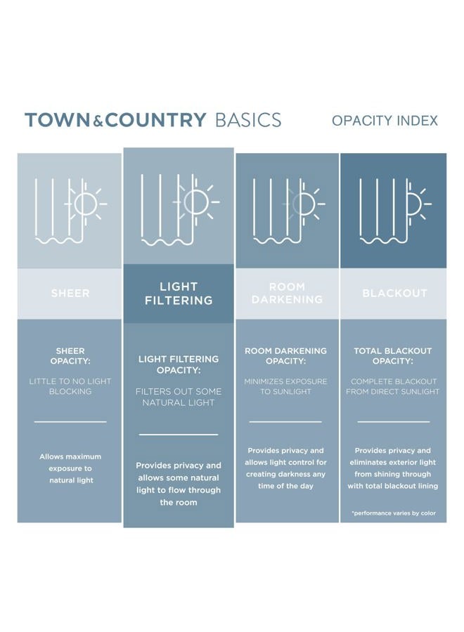 TOWN & COUNTRY BASICS Exclusive Home Cabana Solid Indoor/Outdoor Light Filtering Grommet Top Curtain Panel Pair, 54"x108", Taupe - Image 4